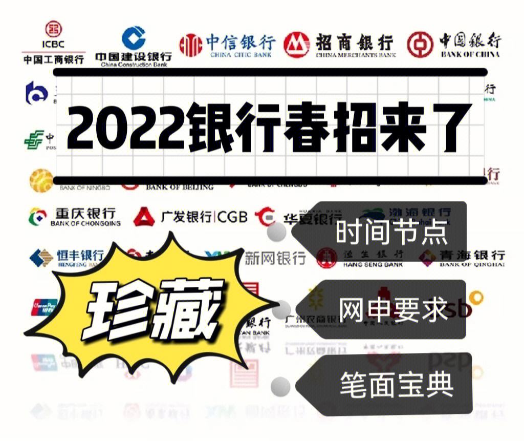 北京银行招聘官网(银行招聘信息最新招聘2024)