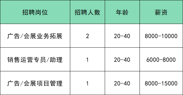 北京瑞普三元仪表有限公司(北京瑞普三元仪表有限公司电话)