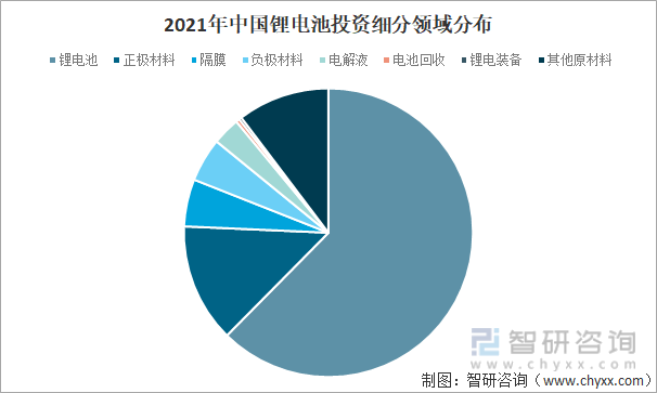 中国能源投资集团(中国能源投资集团公司简介)