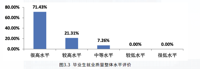 北京科技大学就业网(北京科技大学就业网站)