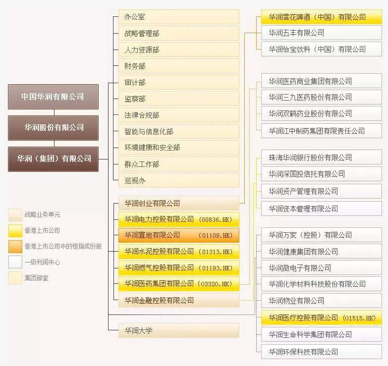 审计工资一般是多少(国企审计工资一般是多少)