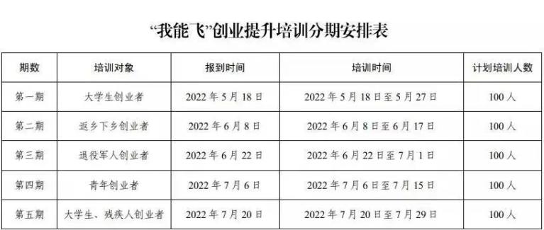 四川最低工资标准(四川最低工资标准包括五险一金吗)