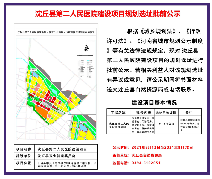 沈丘县人民医院(沈丘县人民医院电话号码多少)