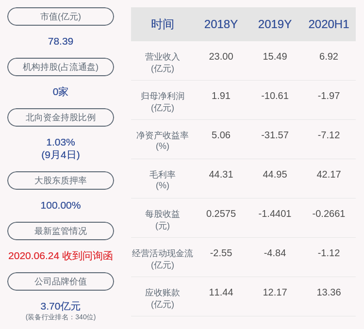 北京合众思壮科技股份有限公司(北京合众思壮科技股份有限公司电话)