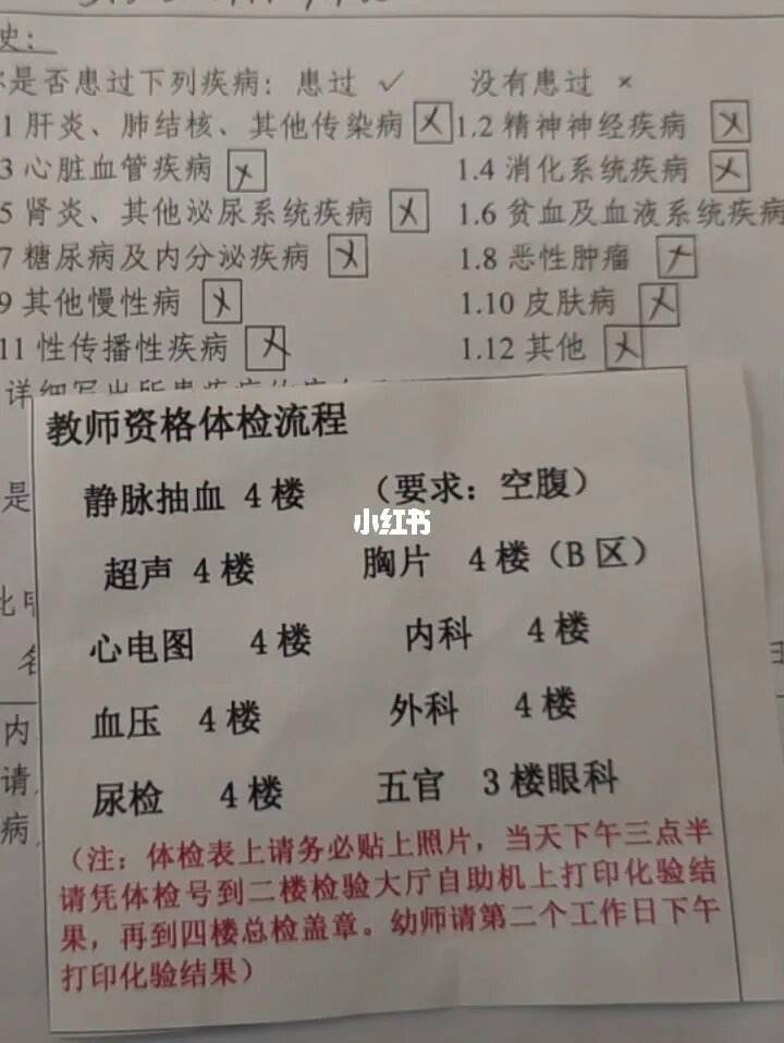 新都区人民医院体检(新都区人民医院体检报告什么时候出来)