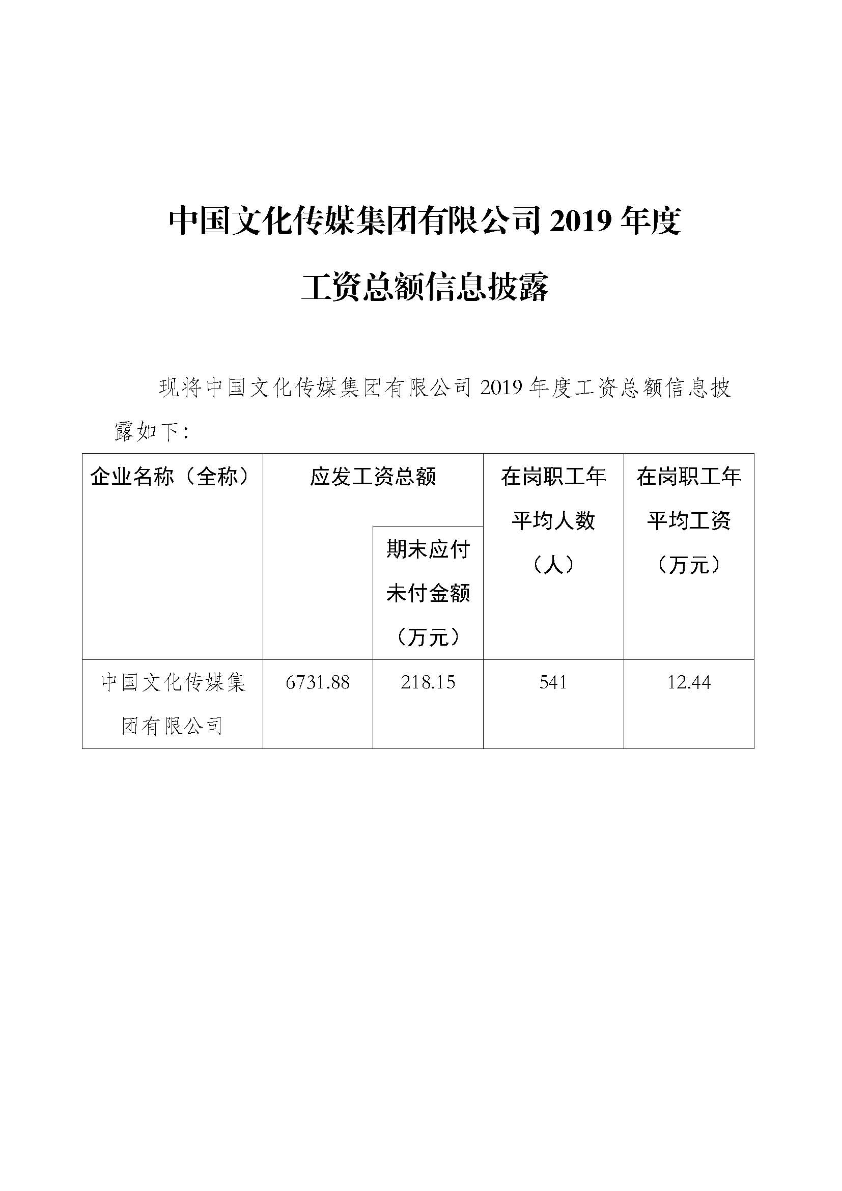 工资总额包括哪些(统计局工资总额包括哪些)