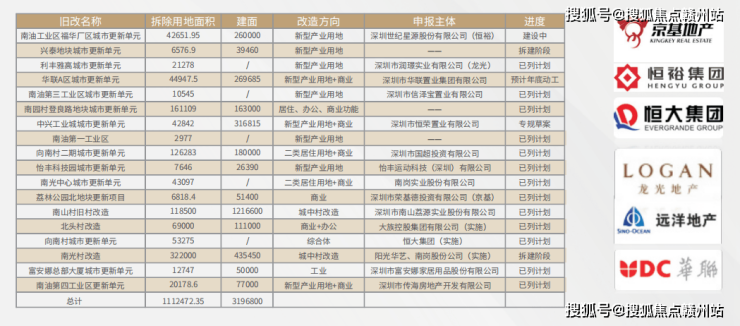 深圳电话号码(社保局咨询电话深圳电话号码)