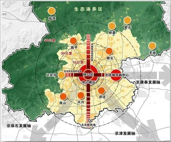 北京市城市规划(北京市城市规划设计研究院)