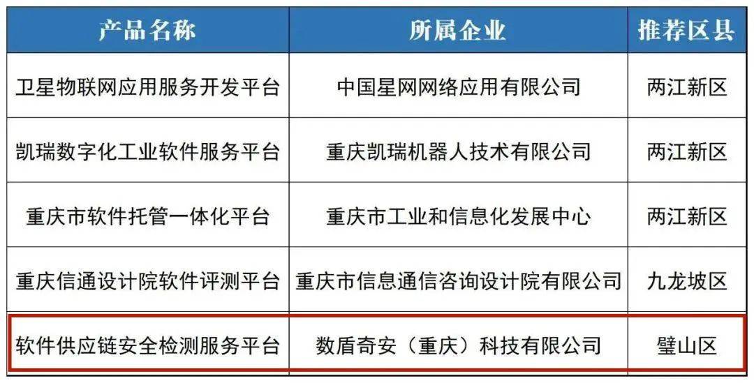 北京数盾信息科技有限公司(北京数盾信息科技有限公司 边信道)