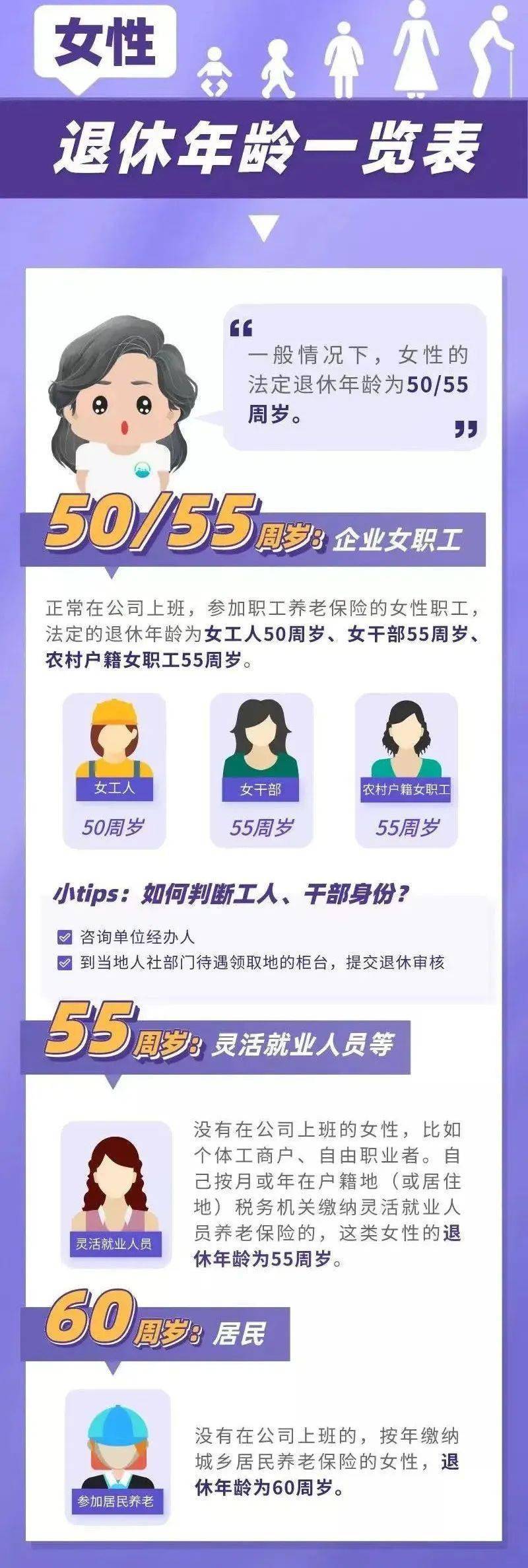 北京市工资支付(北京市工资支付暂行规定2020)