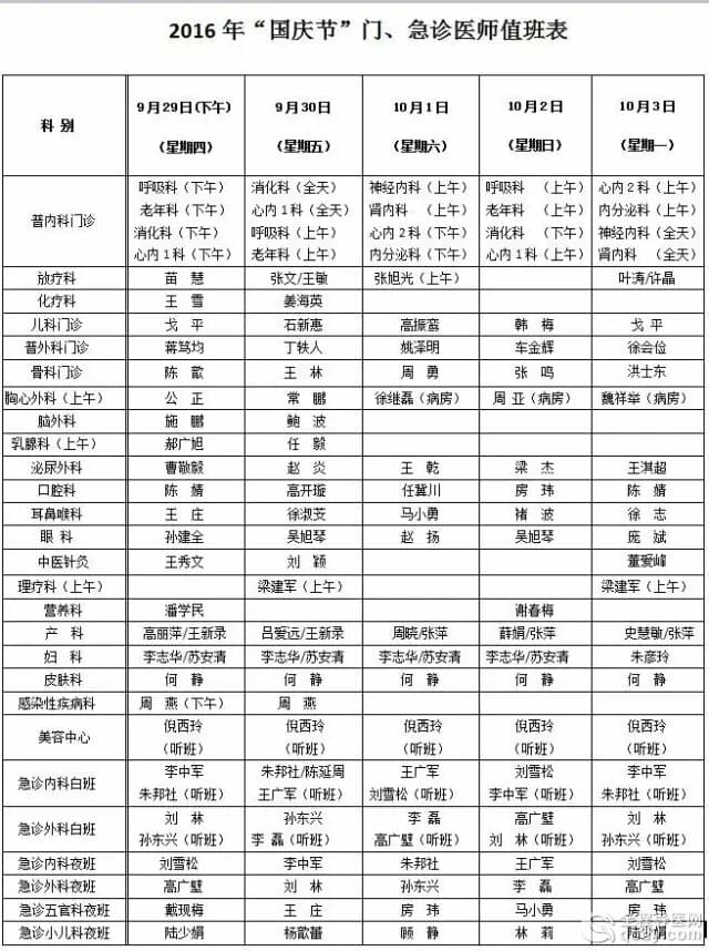 天津肿瘤医院出诊表(天津肿瘤医院出诊时间表)