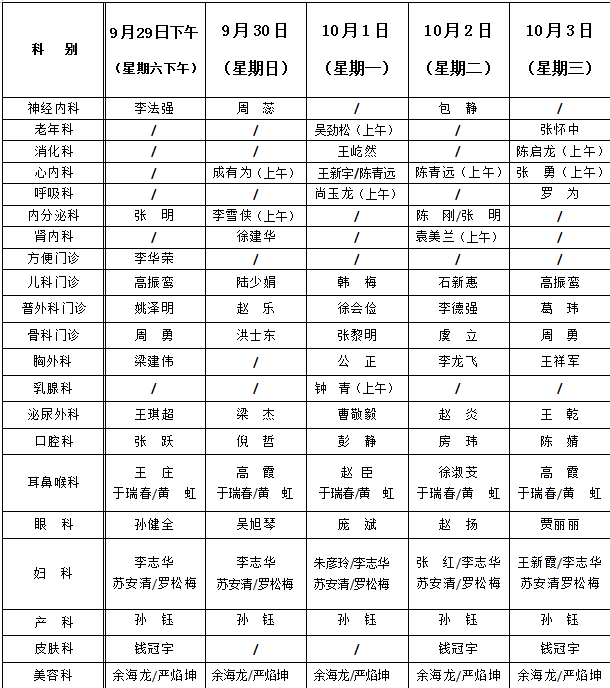 天津肿瘤医院出诊表(天津肿瘤医院出诊时间表)