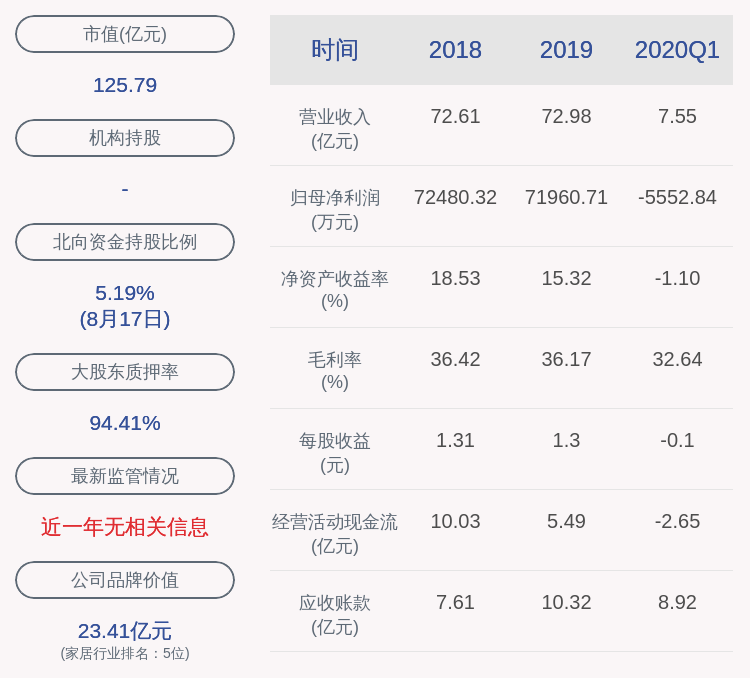 大亚集团(大亚集团陈兴康)