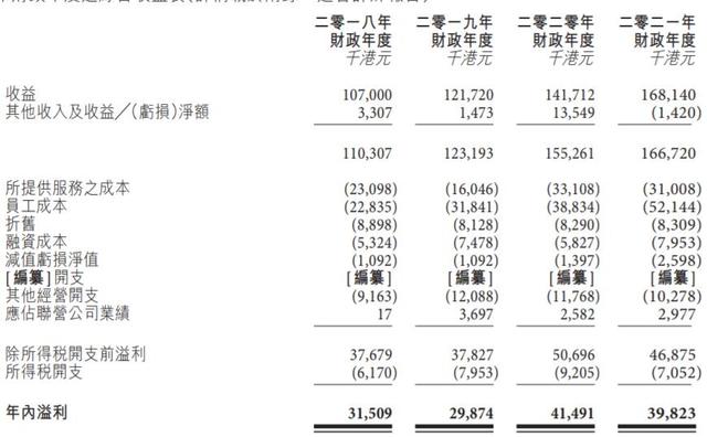 铠盛集团(铠胜集团简介)