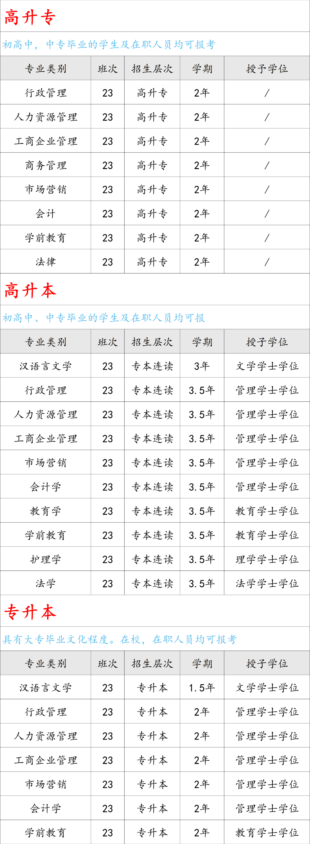 北京公务员待遇(北京公务员待遇知乎)