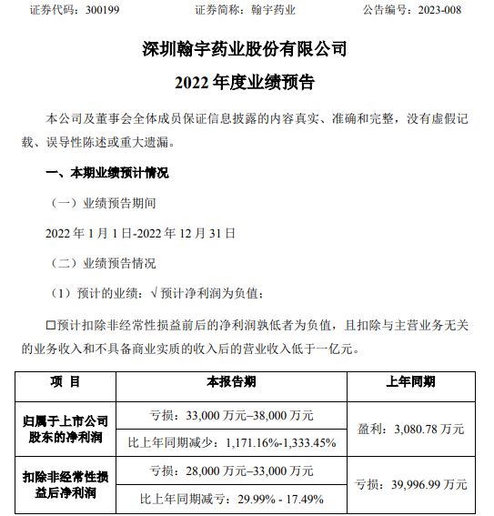 深圳翰宇药业股份有限公司(深圳翰宇药业股份有限公司官网)