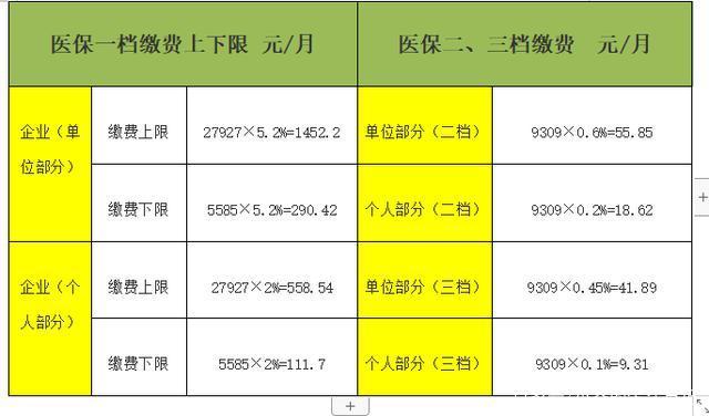 深圳工资计算(深圳工资计算方式)