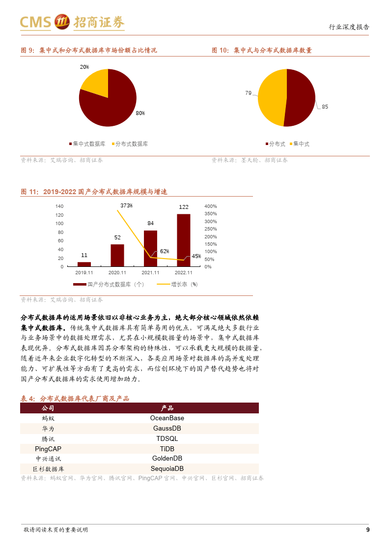 华电集团电子商务平台(华电集团电子商务平台官网)