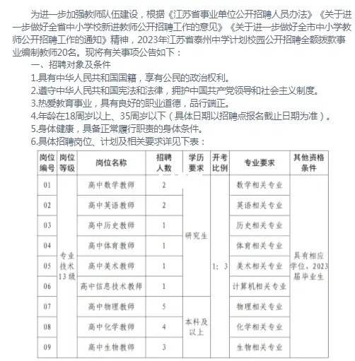 江苏省中医院招聘(江苏省中医院招聘2023)