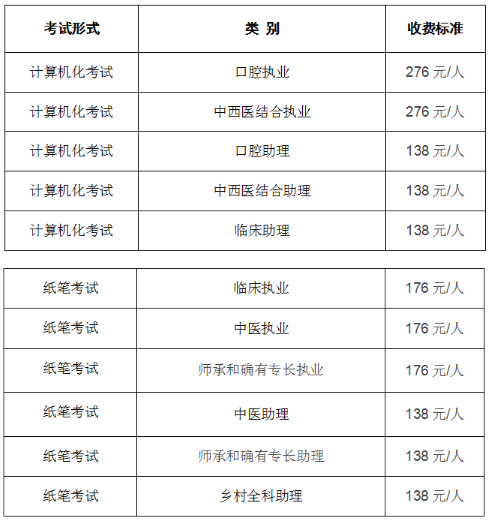 医院考试笔试基本内容(护士应聘笔试1000题)