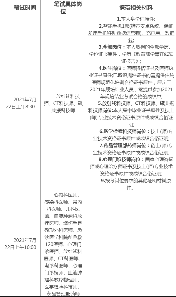 医院考试笔试基本内容(护士应聘笔试1000题)